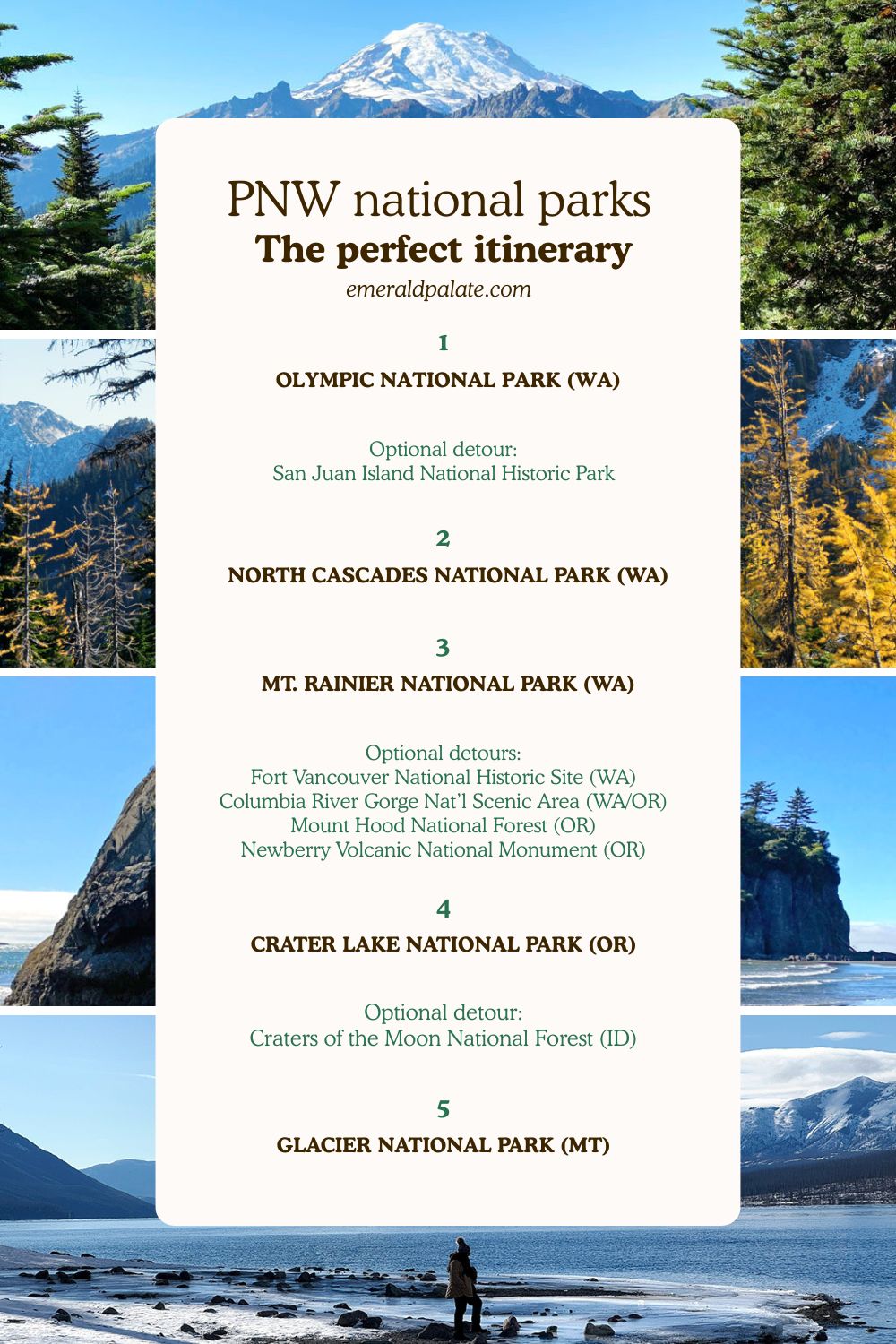 Itinerary for visiting all of the best national parks in the Pacific Northwest